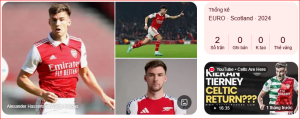 Kieran Tierney có thể bị bán trong tháng 1/2025